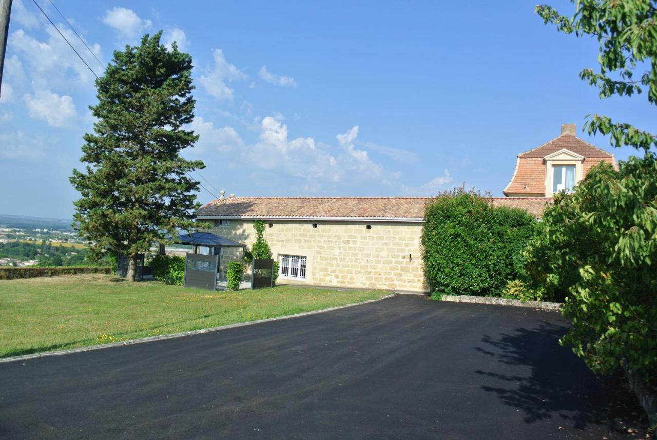 Gite De Daspe Beaupuy  Buitenkant foto